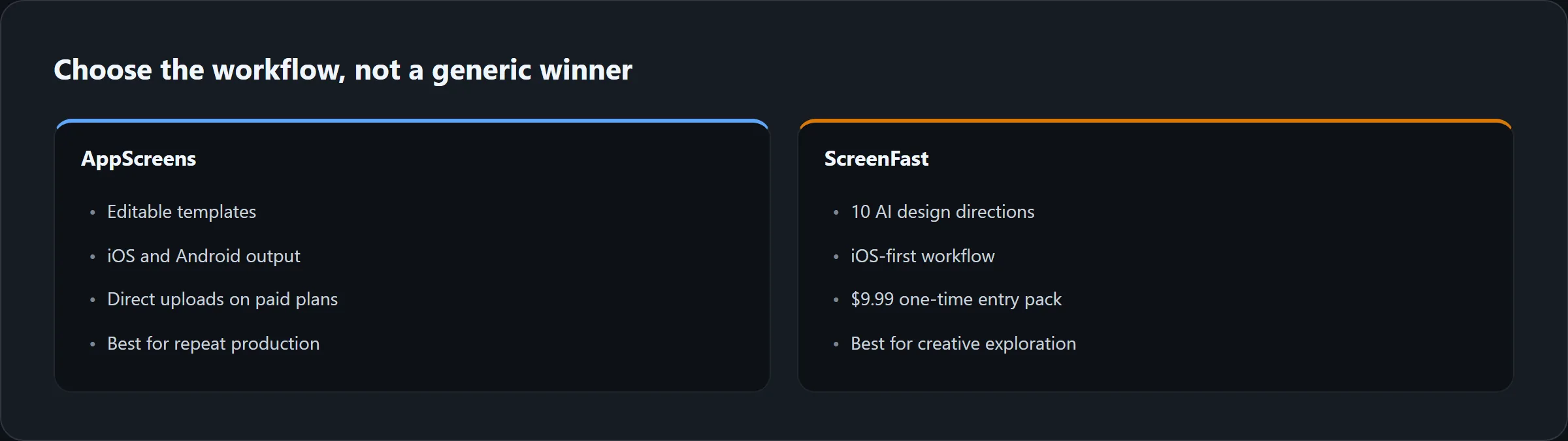 AppScreens vs ScreenFast workflow fit